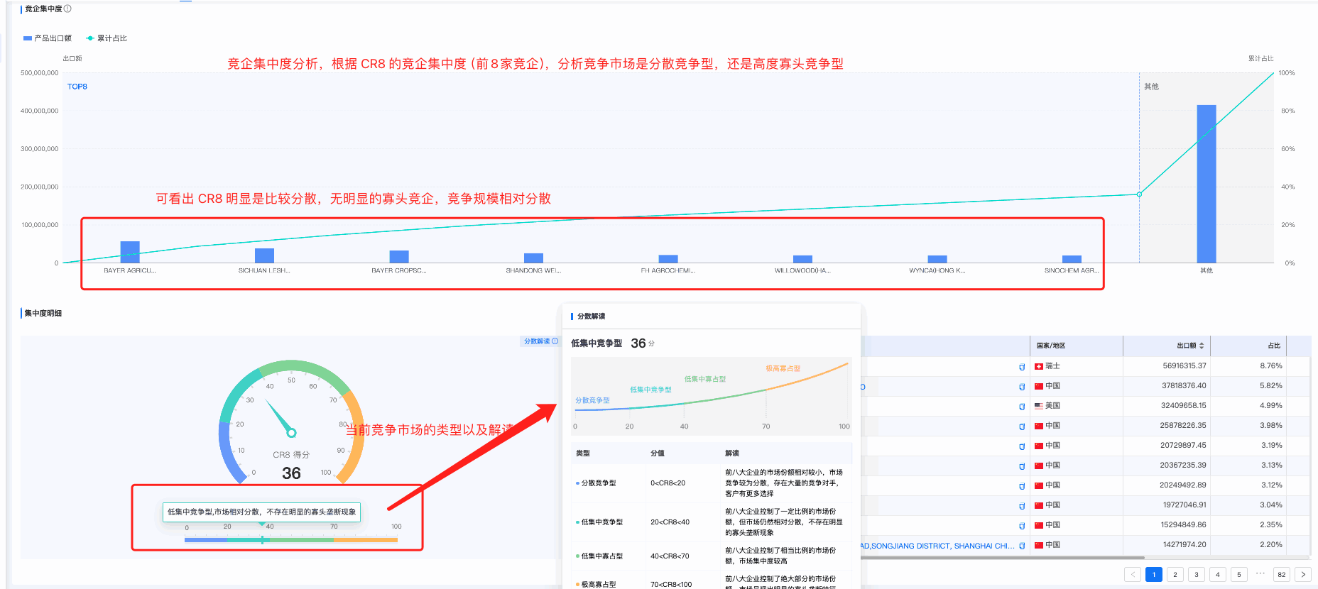 Topay 钱包(中国)商情洞察,商情洞察,Topay 钱包(中国)商情洞察竞争分析 Topay 钱包(中国)商情洞察,商情洞察,Topay 钱包(中国)商情洞察竞争分析
