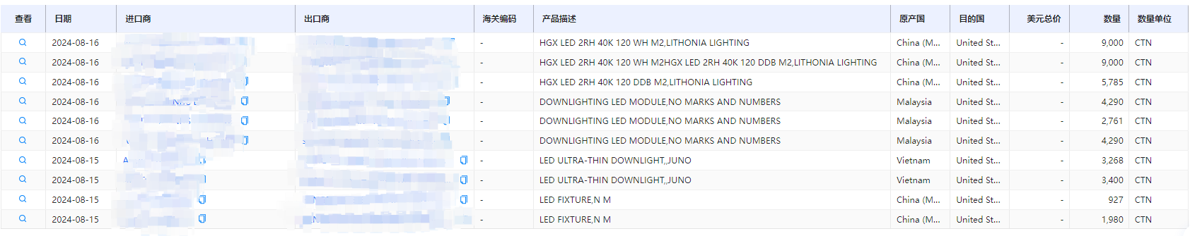 找美国外贸订单 找美国外贸订单